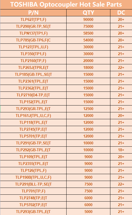 Toshiba optocoupler hot sales part.png Toshiba optocoupler hot sales part.png